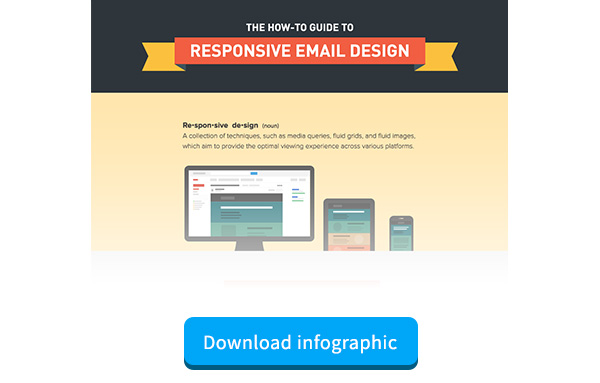 Email Infographics to improve your email template