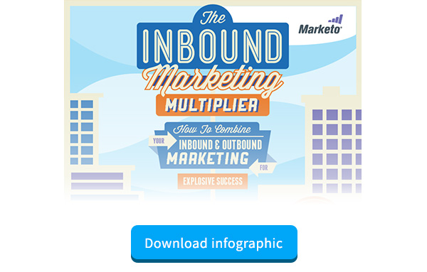 Infographic to get more leads online