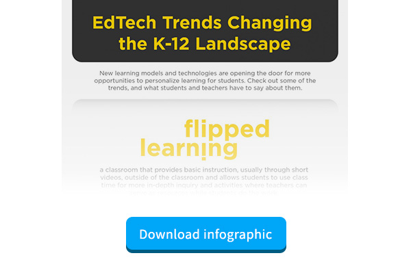 EdTech Trends Changing the K-12 Landscape for Ed Tech Marketers