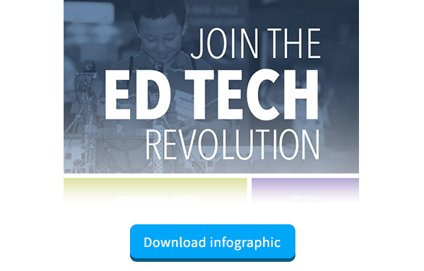 Join the EdTech Revolution for Ed Tech Marketers