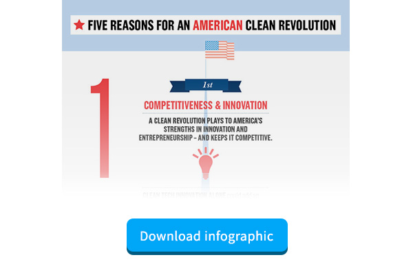 The Climate Group Infographic for Clean Tech Marketers