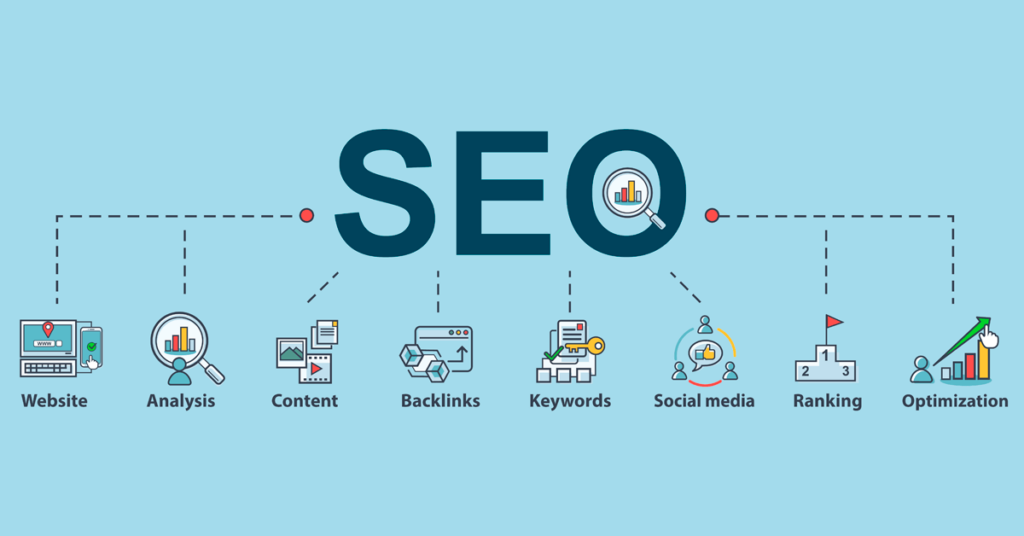 Search engine optimization helps increase online visibility